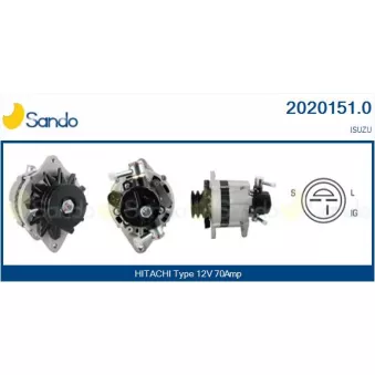 Alternateur SANDO 2020151.0