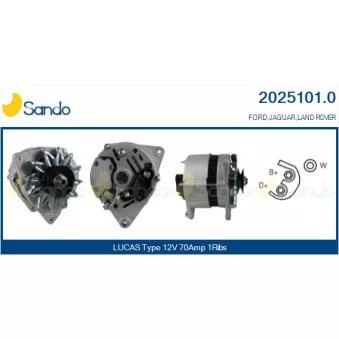 Alternateur SANDO 2025101.0