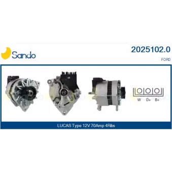 Alternateur SANDO 2025102.0