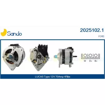 Alternateur SANDO 2025102.1