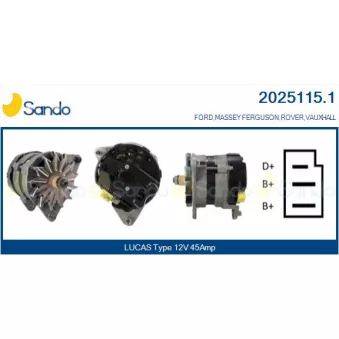Alternateur SANDO 2025115.1
