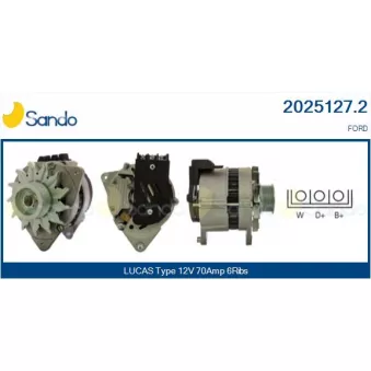 Alternateur SANDO 2025127.2