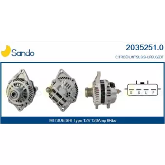 Alternateur SANDO 2035251.0