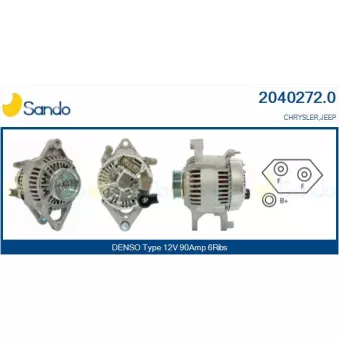 Alternateur SANDO 2040272.0