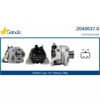 Alternateur SANDO