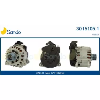 Générateur démarreur SANDO