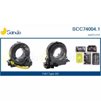 Ressort tournant, Airbag SANDO