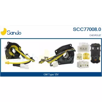 Ressort tournant, Airbag SANDO