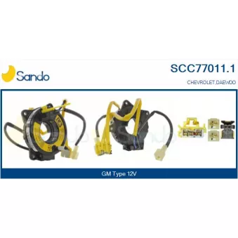 Ressort tournant, Airbag SANDO