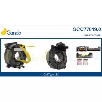 Ressort tournant, Airbag SANDO