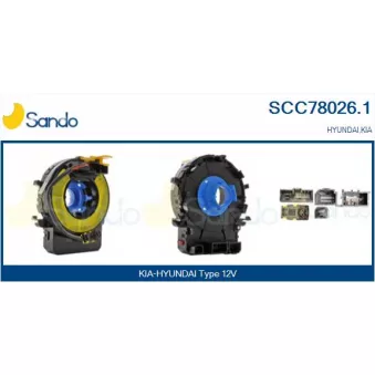 Ressort tournant, Airbag SANDO