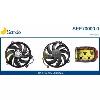 Moteur électrique, ventilateur pour radiateurs SANDO SEF70000.0