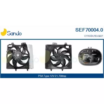 Moteur électrique, ventilateur pour radiateurs SANDO SEF70004.0