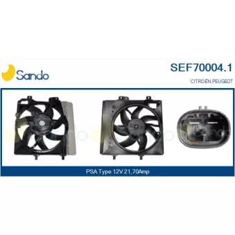 Moteur électrique, ventilateur pour radiateurs SANDO SEF70004.1