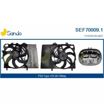 Moteur électrique, ventilateur pour radiateurs SANDO SEF70009.1