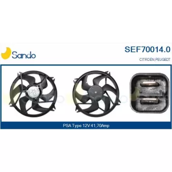 Moteur électrique, ventilateur pour radiateurs SANDO SEF70014.0