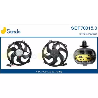 Moteur électrique, ventilateur pour radiateurs SANDO SEF70015.0