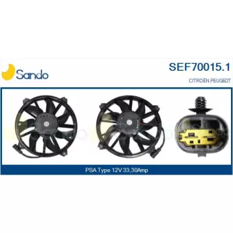 Moteur électrique, ventilateur pour radiateurs SANDO SEF70015.1