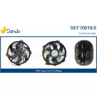 Moteur électrique, ventilateur pour radiateurs SANDO SEF70019.0
