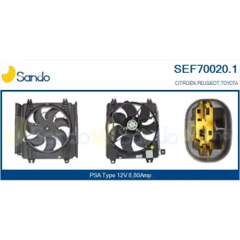 Moteur électrique, ventilateur pour radiateurs SANDO SEF70020.1