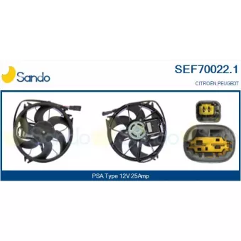 Moteur électrique, ventilateur pour radiateurs SANDO SEF70022.1
