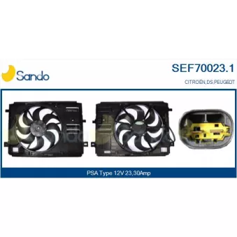 Moteur électrique, ventilateur pour radiateurs SANDO SEF70023.1