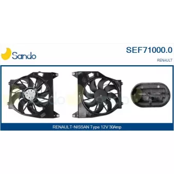 Moteur électrique, ventilateur pour radiateurs SANDO SEF71000.0