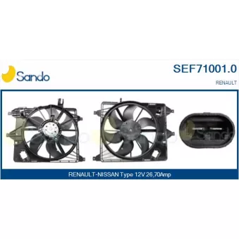 Moteur électrique, ventilateur pour radiateurs SANDO SEF71001.0