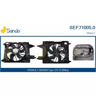 Moteur électrique, ventilateur pour radiateurs SANDO SEF71005.0