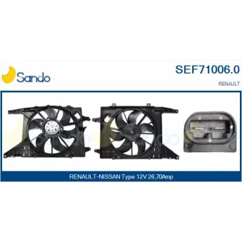 Moteur électrique, ventilateur pour radiateurs SANDO SEF71006.0