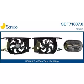 Moteur électrique, ventilateur pour radiateurs SANDO SEF71007.0
