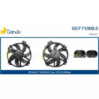 Moteur électrique, ventilateur pour radiateurs SANDO SEF71009.0