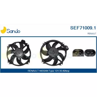 Moteur électrique, ventilateur pour radiateurs SANDO SEF71009.1