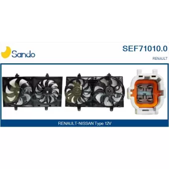 Moteur électrique, ventilateur pour radiateurs SANDO SEF71010.0