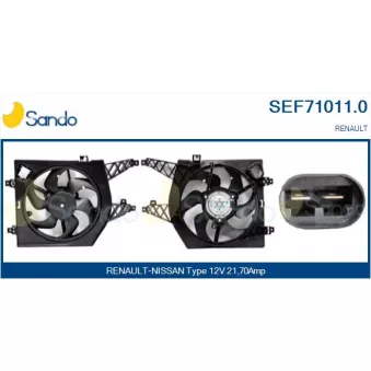 Moteur électrique, ventilateur pour radiateurs SANDO SEF71011.0