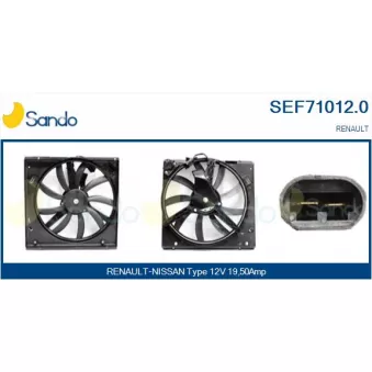 Moteur électrique, ventilateur pour radiateurs SANDO SEF71012.0