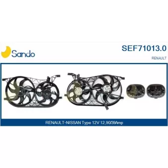 Moteur électrique, ventilateur pour radiateurs SANDO SEF71013.0