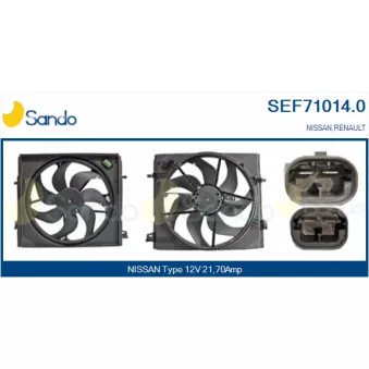Moteur électrique, ventilateur pour radiateurs SANDO SEF71014.0