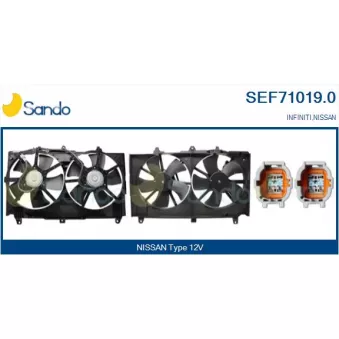 Moteur électrique, ventilateur pour radiateurs SANDO SEF71019.0