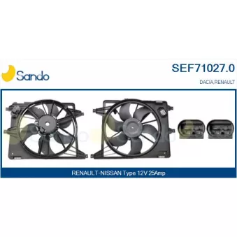 Moteur électrique, ventilateur pour radiateurs SANDO SEF71027.0