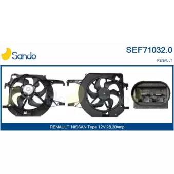 Moteur électrique, ventilateur pour radiateurs SANDO SEF71032.0