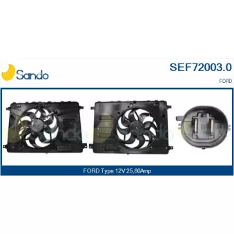 Ventilateur, refroidissement du moteur SANDO
