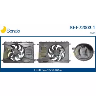 Ventilateur, refroidissement du moteur SANDO