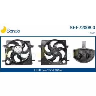 Moteur électrique, ventilateur pour radiateurs SANDO