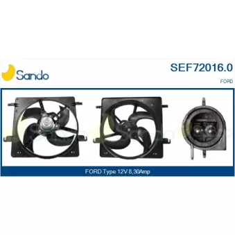Moteur électrique, ventilateur pour radiateurs SANDO