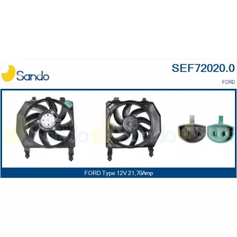 Moteur électrique, ventilateur pour radiateurs SANDO
