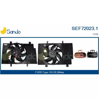 Moteur électrique, ventilateur pour radiateurs SANDO