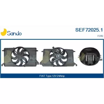 Moteur électrique, ventilateur pour radiateurs SANDO SEF72025.1
