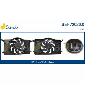 Moteur électrique, ventilateur pour radiateurs SANDO SEF72026.0