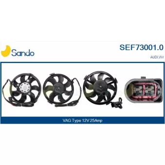 Moteur électrique, ventilateur pour radiateurs SANDO SEF73001.0